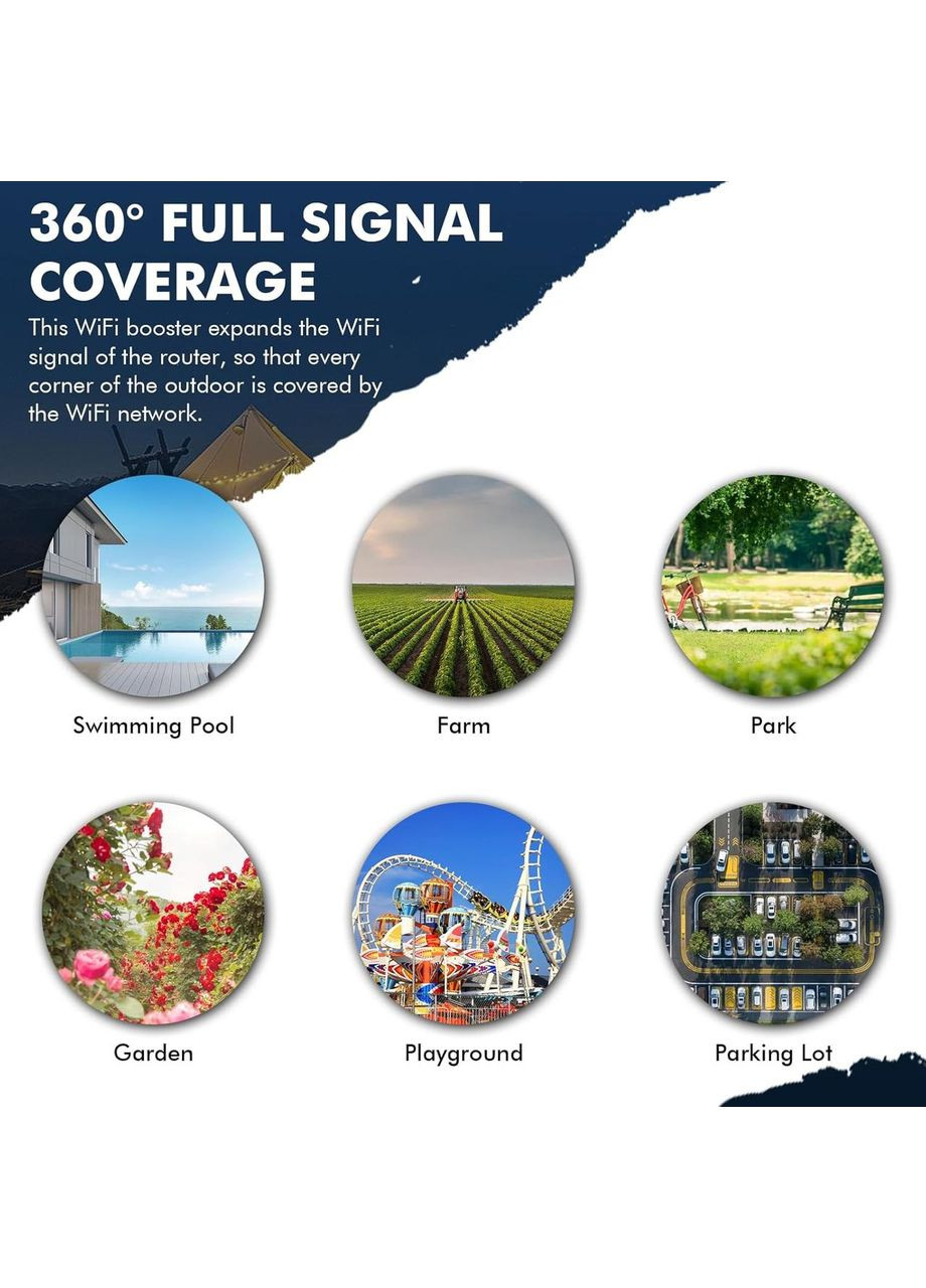 WONLINK AC1200 наружная WiFi точка доступа, двухдиапазонный WiFi ретранслятор, 2 порта Gigabit Ethernet, IP66 No Brand (338193300)