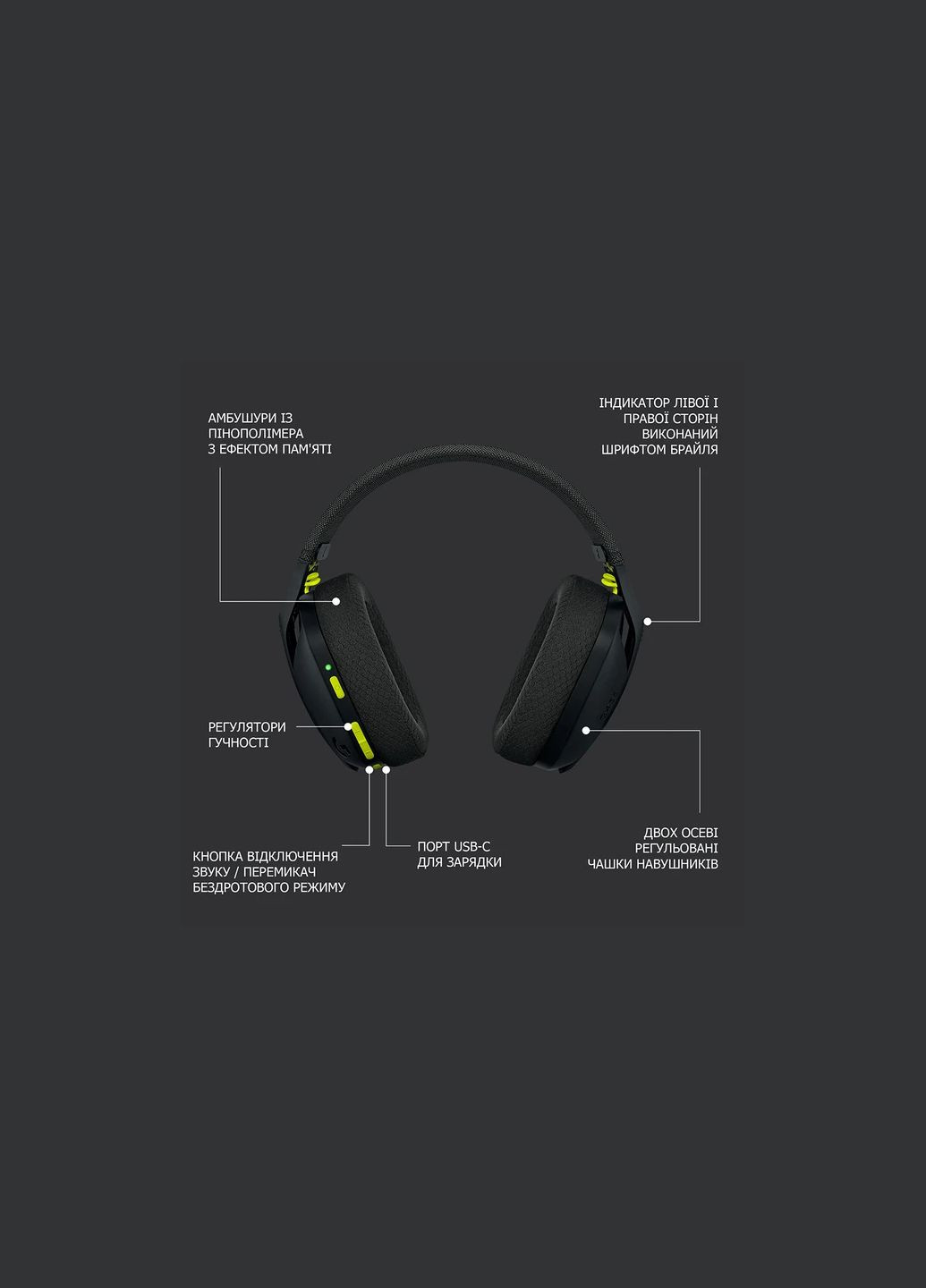 Наушники беспроводные g435 черные Logitech (329727897)