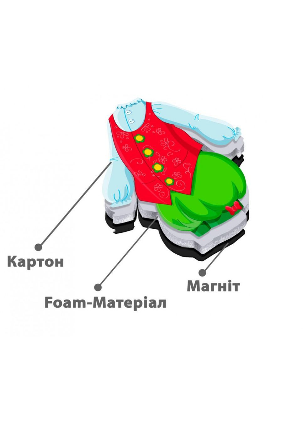 Гра магнітна одягалка «Принцеса» VT3204-26, 1 лялька, 14 магнітів Vladi toys (311603819)
