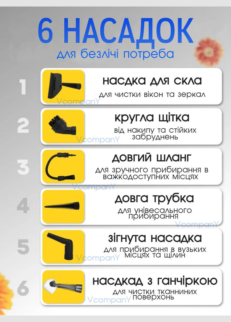 Пароочиститель для дома, пароочиститель ручной 6 в 1, отпариватель пароочиститель, пароочиститель парогенератор для мебели, для автомобиля, Rainberg (323210690)