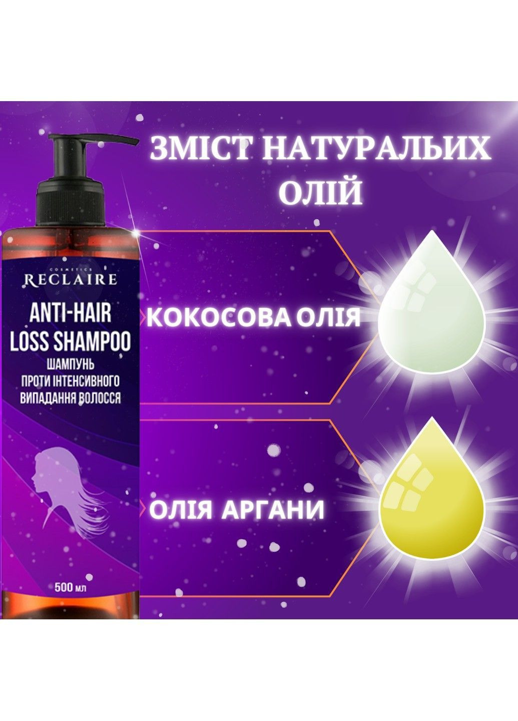 Шампунь проти інтенсивного випадання волосся 500 мл Reclaire cosmetics (371798062)
