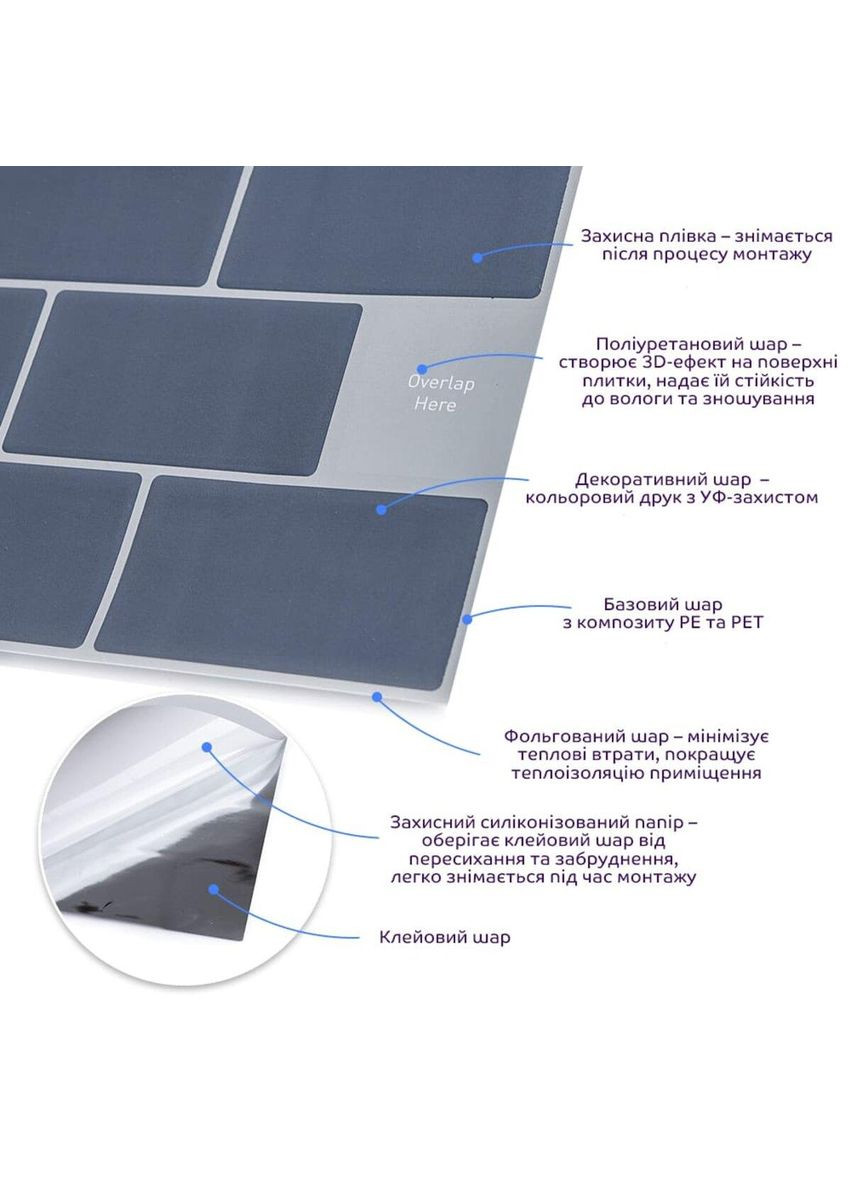 Самоклеюча поліуретанова плитка сіра цегла 305х305х1мм SW-00001153 Sticker Wall (360920425)