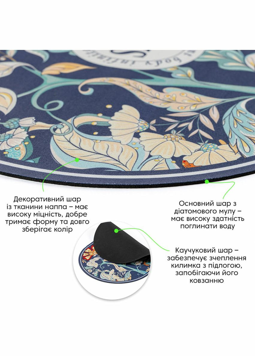 Влагопоглощающий коврик 38*58CM*3MM(D) SW-00002559 Sticker Wall (322331206)