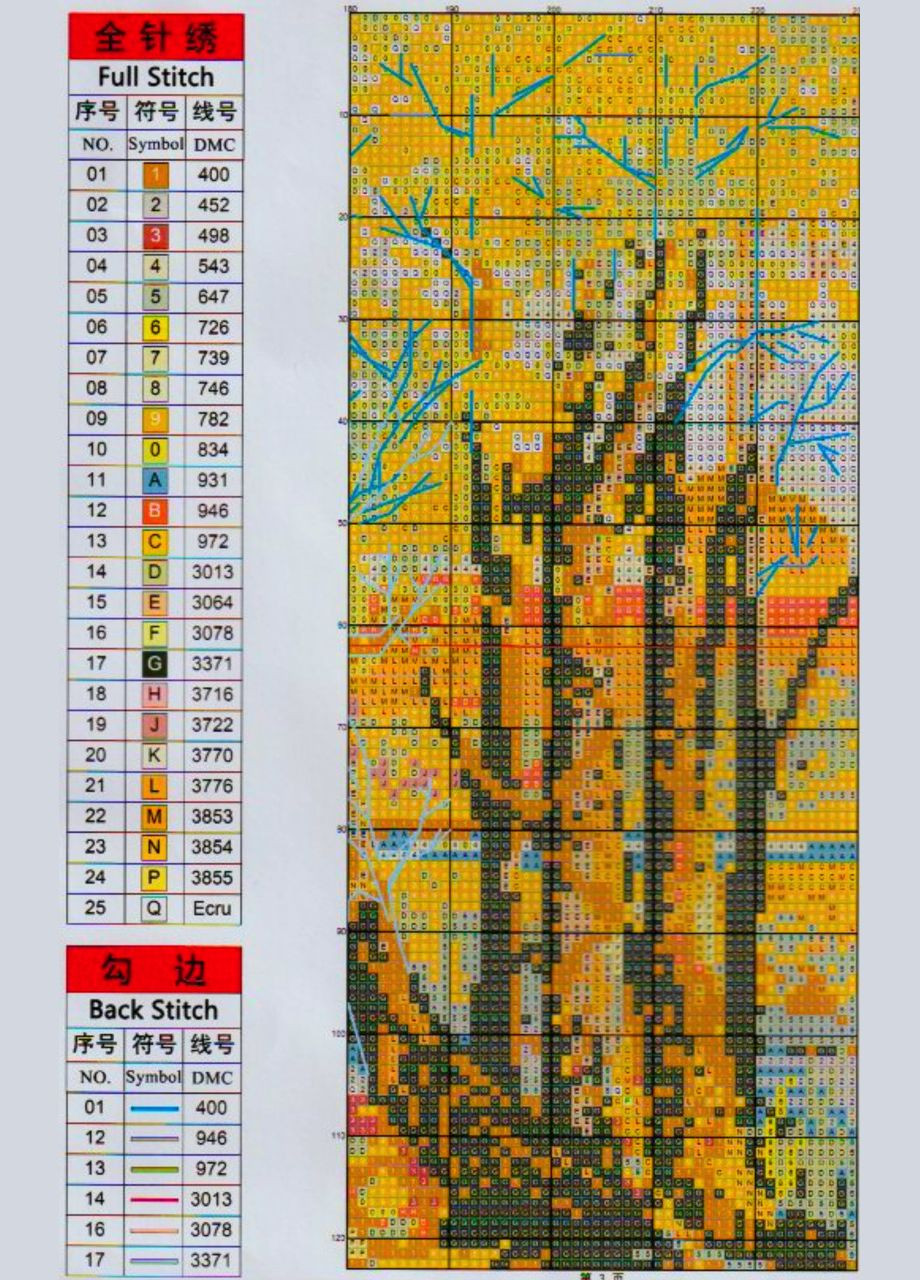 Набір для вишивання за нанесеною на канву схемою "Beautiful view of lake (2)". AIDA 14CT printed 50*30 см Joy Sunday (313614442)