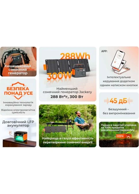 Зарядная станция Explorer 300 Plus (21-0001-000010) (Global) Jackery (397634971)