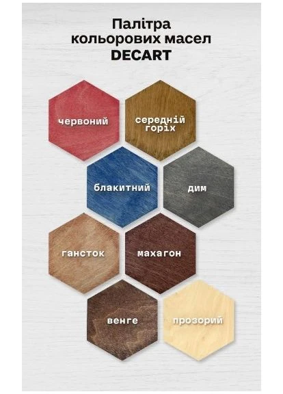 Дерев'яне панно Картина із натурального дерева "Dentist Set" Decart (360609485)