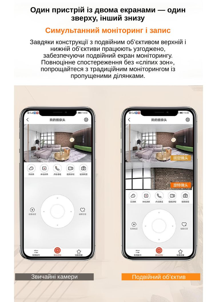 IP-камера цокольна з подвійним об'єктивом XON SmartCam Wi-Fi 1080P (GBWEW22VW 3718) Біла XON E-Tech (356150901)