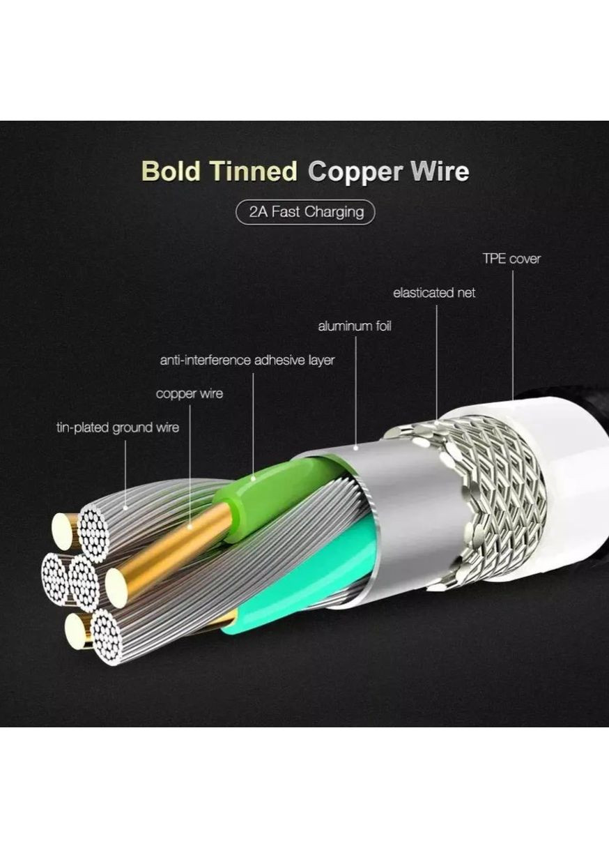 Кабель зарядный FLOVEME Type-C 1м для быстрой зарядки и передачи данных 2А красный универсальный No Brand (364859624)