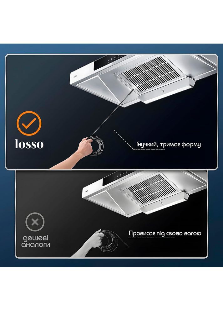Ендоскоп побутовий для телефону, 5 м Losso W400-D (367984481)