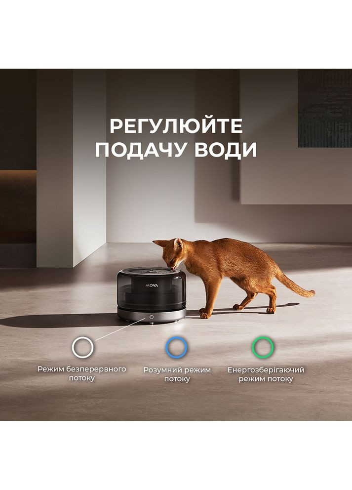 Поилка для животных Pet Grooming WF20 Pro (PWB10A) Mova (337515368)
