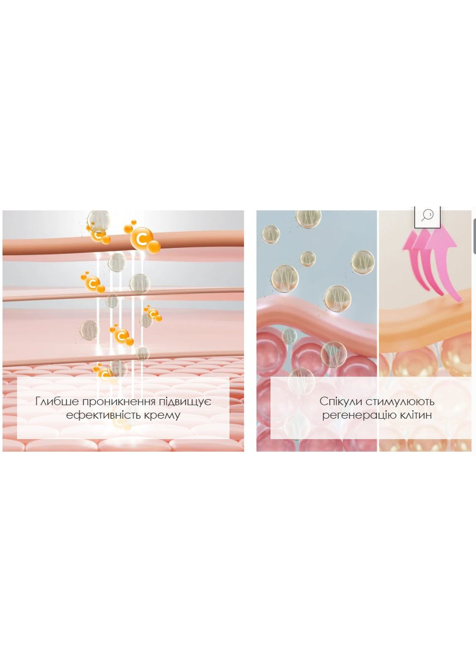 RoBeauty Нічний антивіковий крем Ro Beauty з ретинолом та мікроголками, 50 мл — Крем, Україна (361072065)