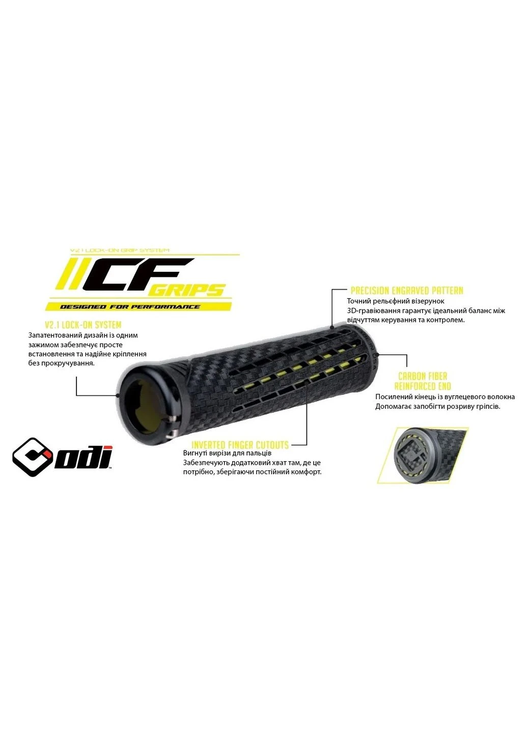 Грипсы CF Grip v2.1 Lock-On Blue / White (OBOD_F35CFUW-B) Odi (395407990)