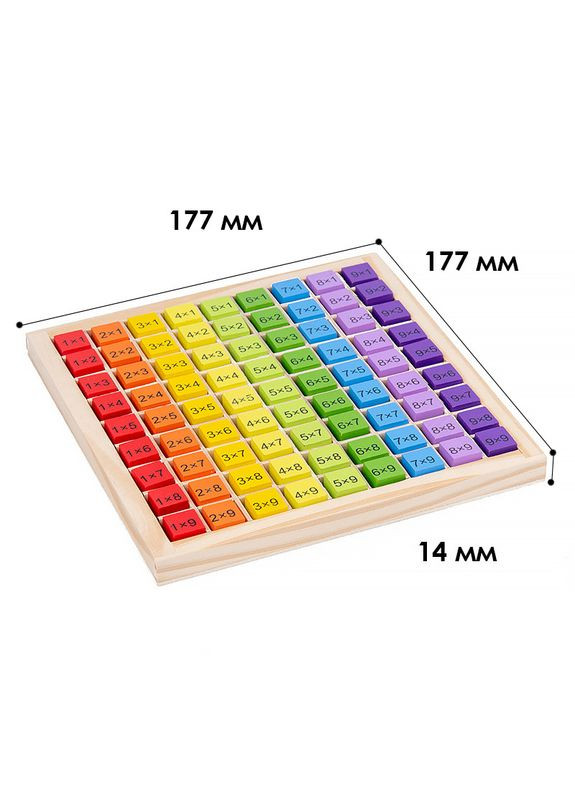Дитяча розвивальна іграшка DL-2307 Таблиця множення навчальна дошка 44 шт. Lesko (352012932)