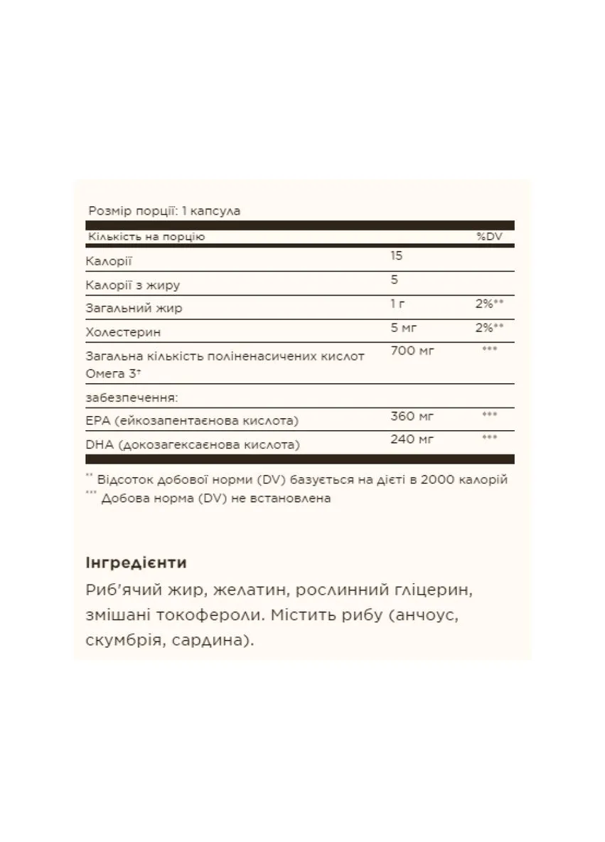 Омега-3 двойной силы 700 мг - 60 капсул Solgar (377086202)