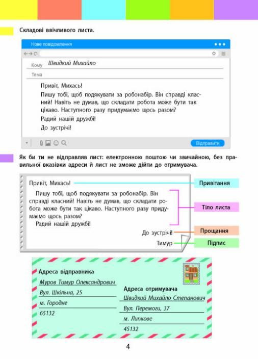 Літній інтенсив. Пишемо, міркуємо. Іду в 4 клас Коваль Н. АРТ21007У 9786170975874 РАНОК (296910808)