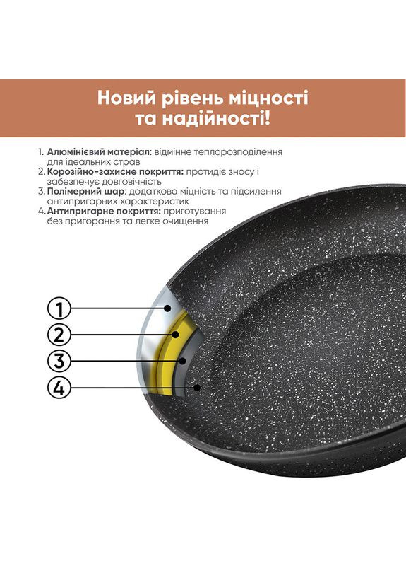 Сковорода з кришкою Smart Chef 28 см Black (25-45-142) Krauff (344464099)