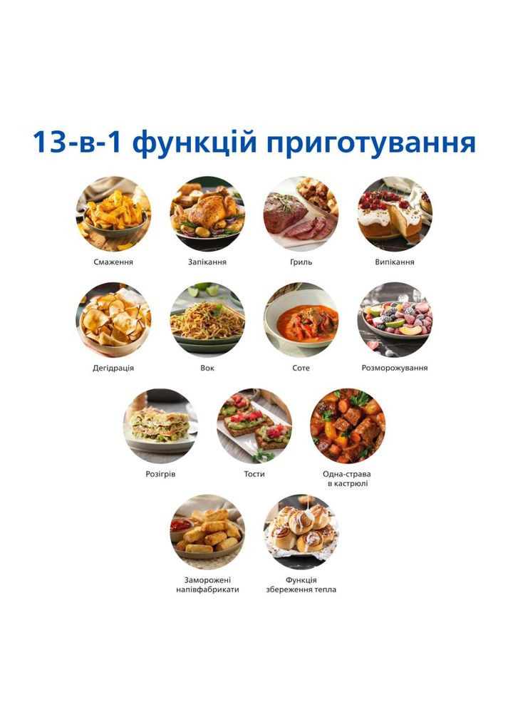 Мультипечь 2000 Series NA221/00 Philips (306681981)