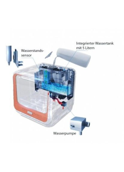 Мини посудомоечная машина TSG 5701 Bomann