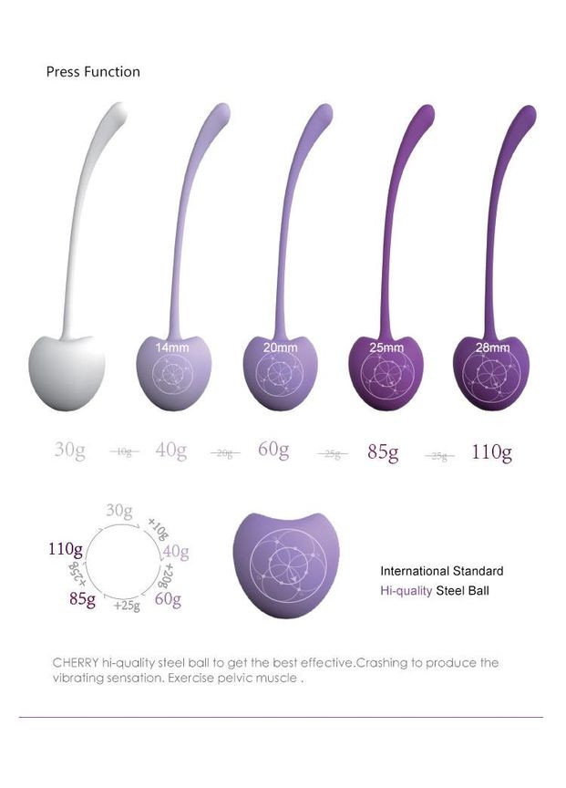 Вагинальные шарики женские тренажеры Кегеля Cherry Kegel Training Kit медицинский набор No Brand (303879080)