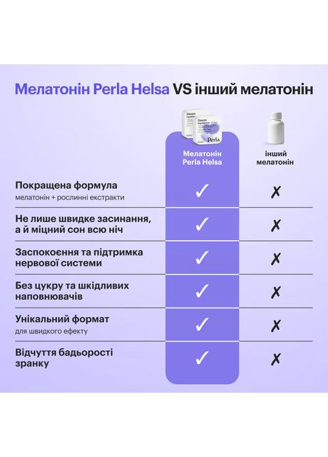 Sleeps 1 мг Gentle, Perla Helsa, 30 стрипсов No Brand (368852021)