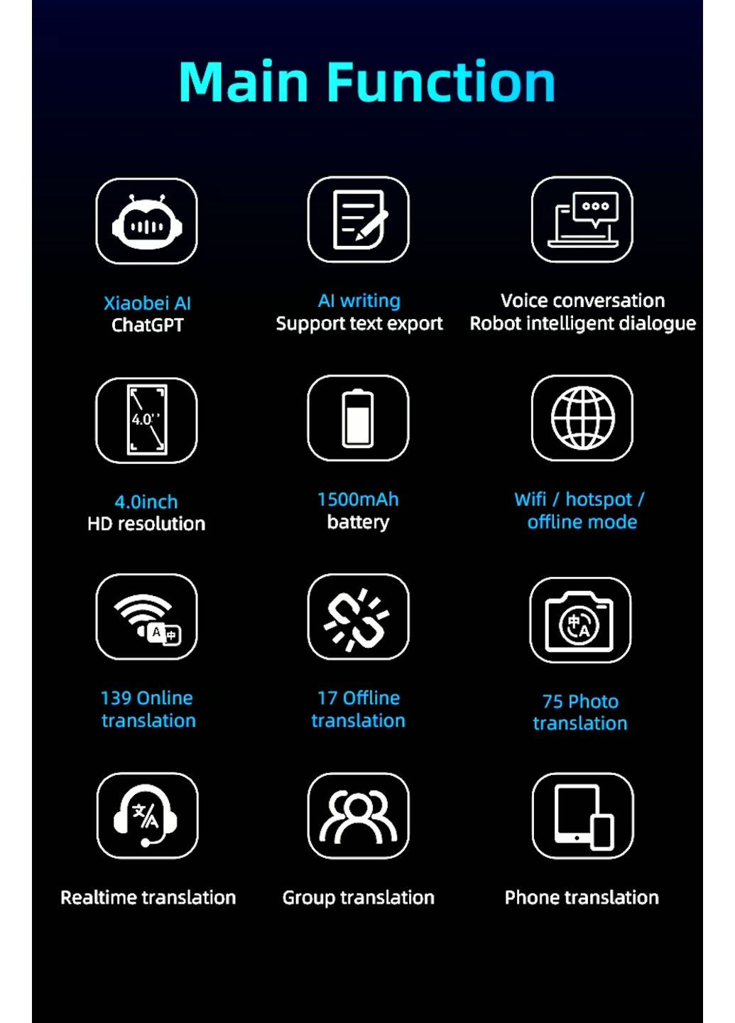 Голосовой переводчик Z12 на 139 языков с WiFi, аудиопереводом и переводом изображений Black TWS (317251272)