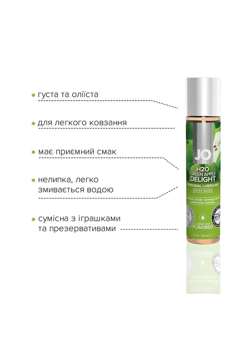 Змазка на водній основі H2O — Green Apple (30 мл) без цукру, рослинний гліцерин Jo (366875687)