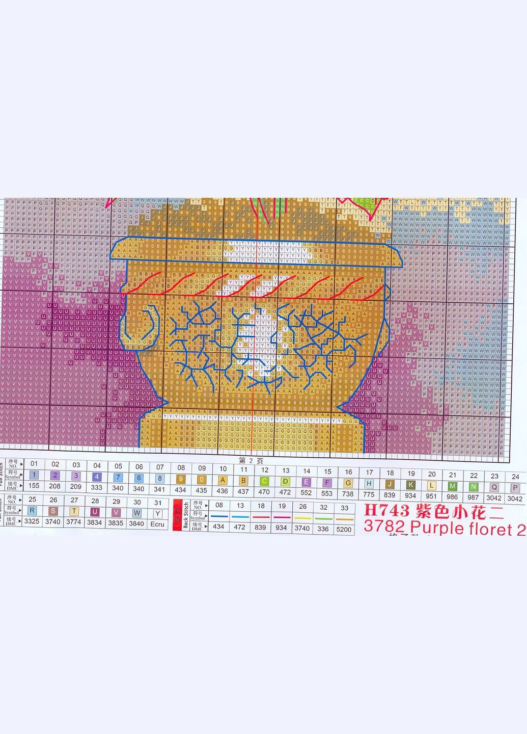 Набір для вишивання за нанесеною на канву схемою "Purple floret 2". AIDA 14CT printed, 21*30 см Joy Sunday (313614168)