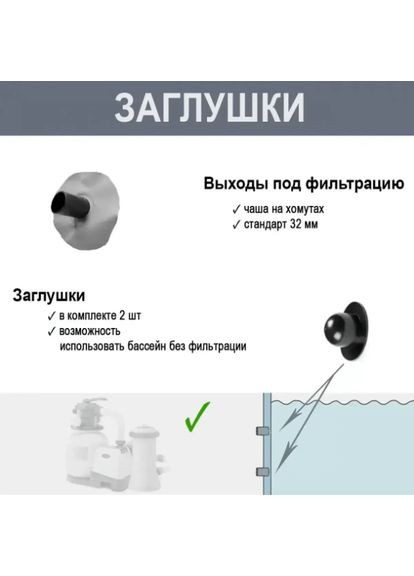 Бассейн каркасный круглый 305х76 см 28206 Intex (361267617)