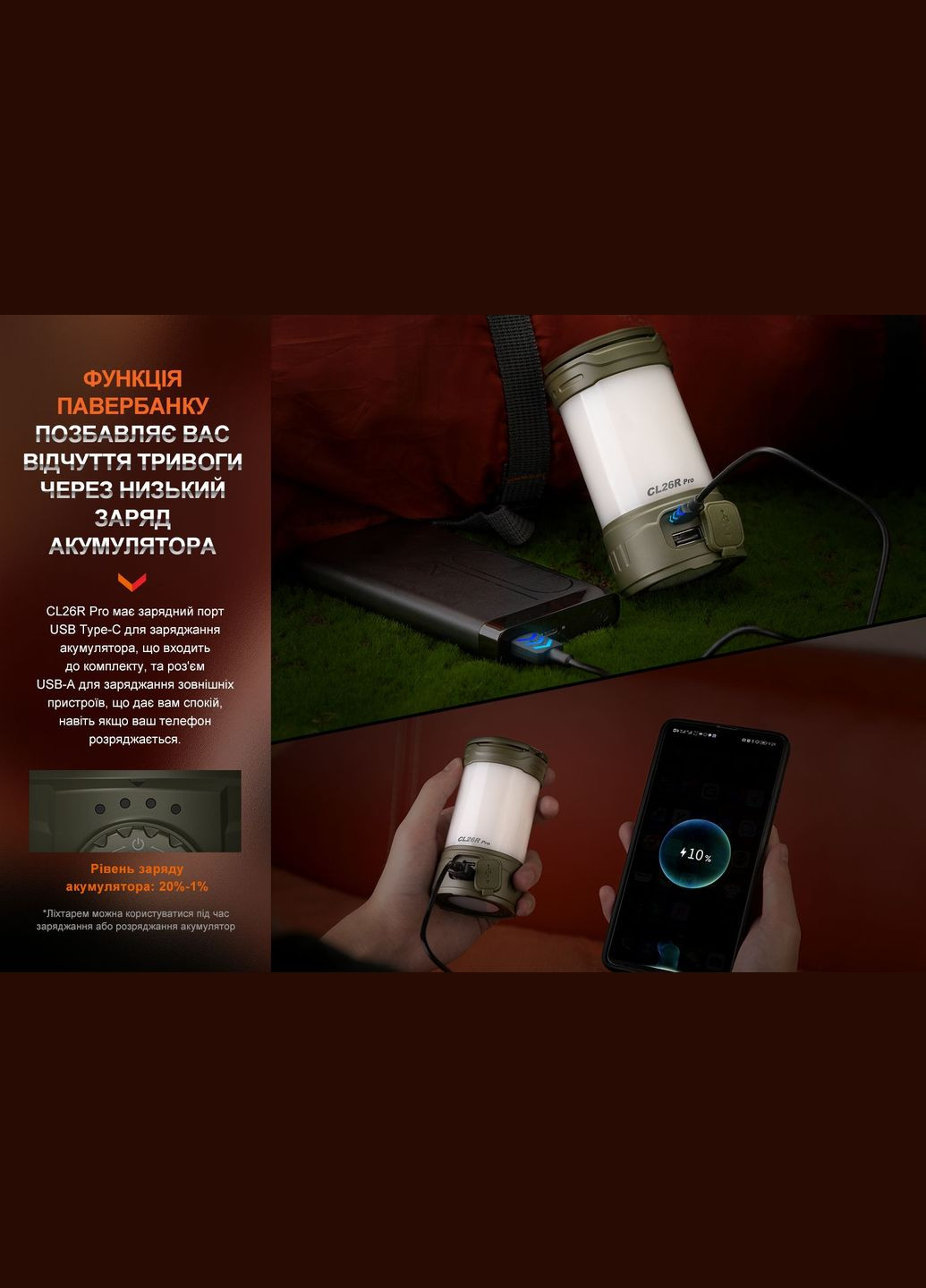 Фонарь кемпинговый CL26R Pro, темно-зеленый Fenix (353505223)