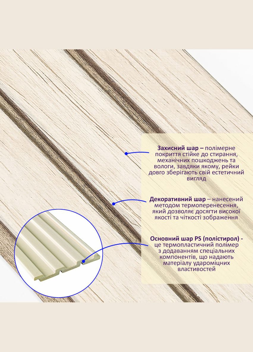 Декоративна PS рейка 2900*120*12мм (D) SW-00001741 Sticker Wall (316187311)