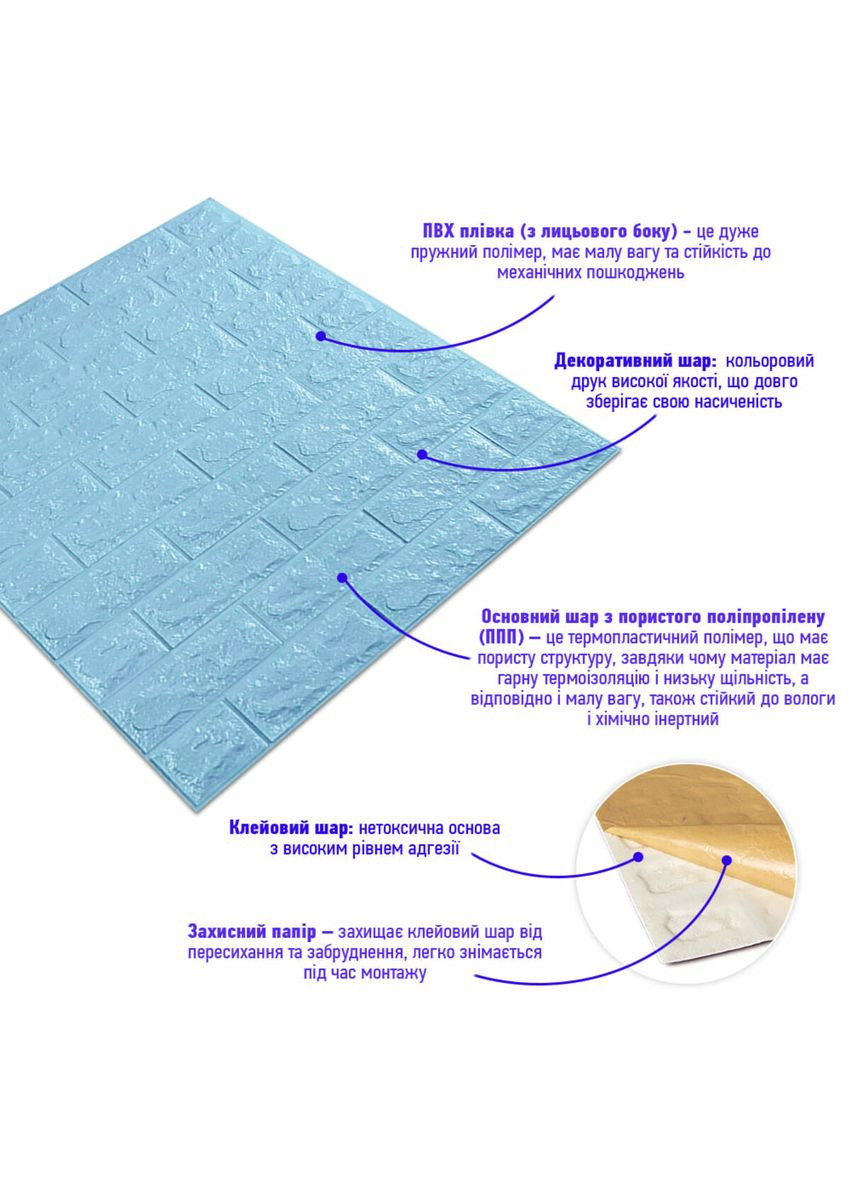 3D панель самоклеящийся кирпич Голубой 700х770х7мм (005-7) SW-00000658 Sticker Wall (326064231)