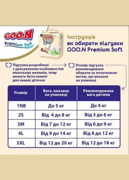 Підгузки Goo.N premium soft newborn до 5 кг розмір ss на липучках (268147418)