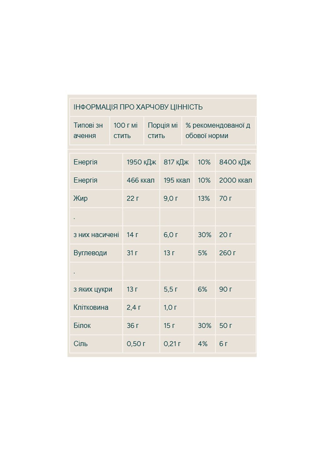Протеїнові вафлі для перекусу Crispy Wafers 10x40г Ваніль 15г білка Myprotein (367956036)