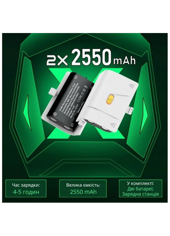Зарядная станция и аккумуляторы для Xbox One, Xbox Series X|S Q227-BBC white BEBONCOOL (294983678)