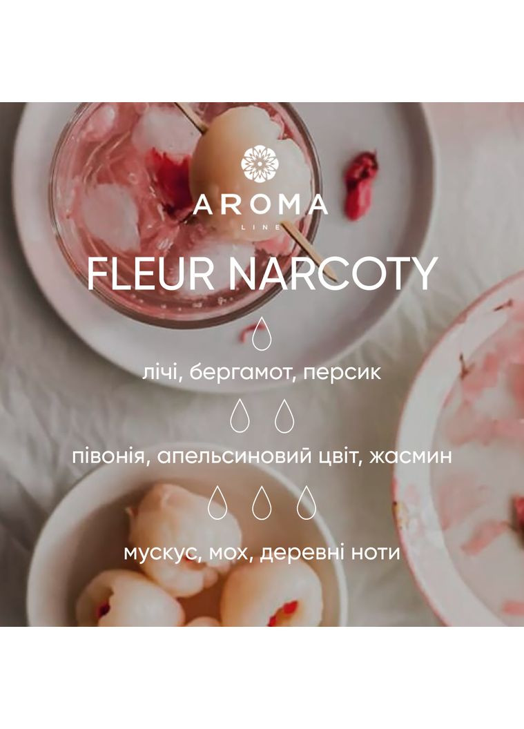 Аромат / Віддушка FLEUR NARCOTY 10 кг - для парфумів, аромадифузорів та косметичних засобів Aroma (316648963)