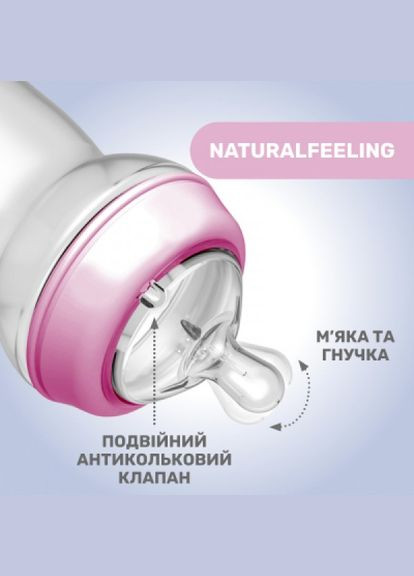 Пляшечка для годування Natural Feeling силікон швидкий потік 250мл рожева (81335.10) Chicco natural feeling силікон. швидкий потік 330мл рожев (268143740)