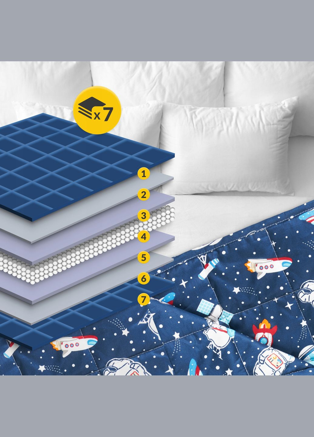 Одеяло тяжелое (отягощенное) 4 кг 100 x 150 см детское Blue (P-5905973403542) 4FIZJO (345707425)