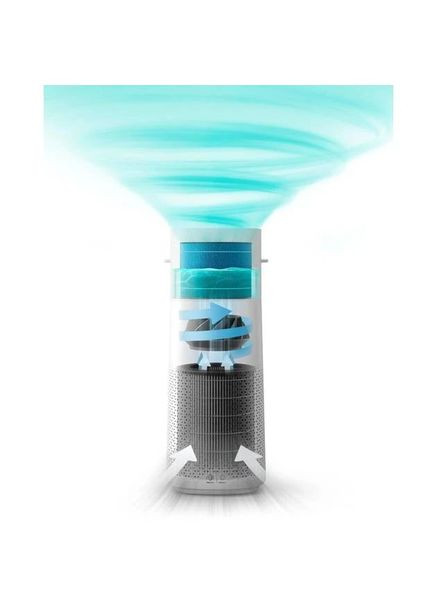 Очищувач повітря AC3737/10 Philips (372465205)