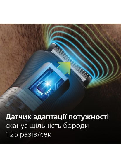 Тример MG9530/15 Philips (360422098)