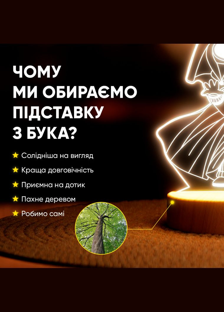 Светильник-ночник от USB "Дарт Вейдер. Игрушка" Lampic (308250513)