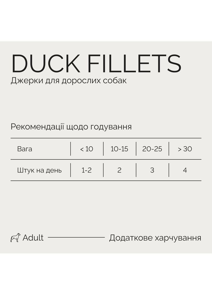 Джерки Fillet Turkey With Duck, філе індички з качкою, 100 г Savory (355253719)