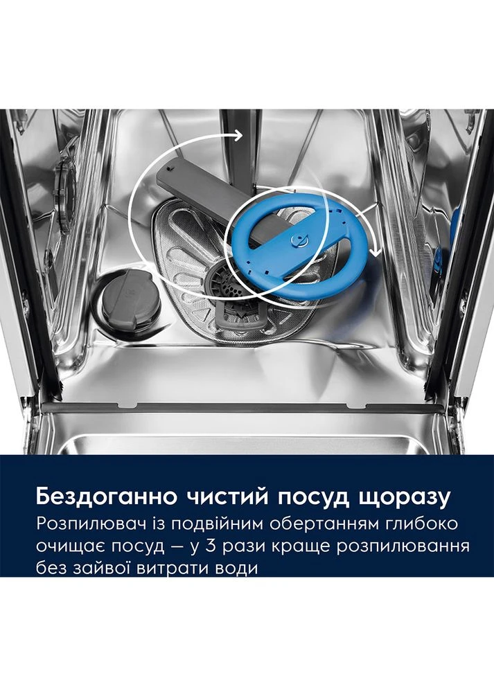 Посудомоечная машина ESM64831SX Electrolux