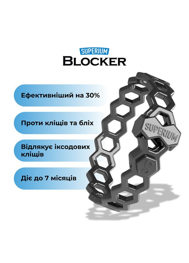 СУПЕРІУМ Блокер протипаразитарний нашийник для собак, 70 см Superium (330776854)
