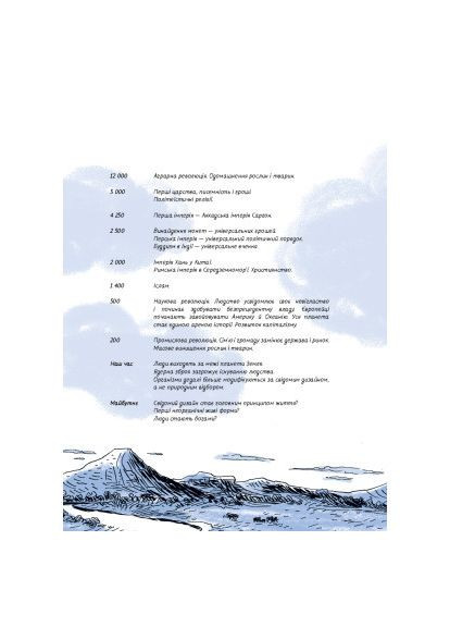 Комикс Sapiens. История рождения человечества. Том 1 - Ювал Ной Харари (9789669935694) BookChef Sapiens. Історія народження людства. Том 1 - Ювал (366694776)