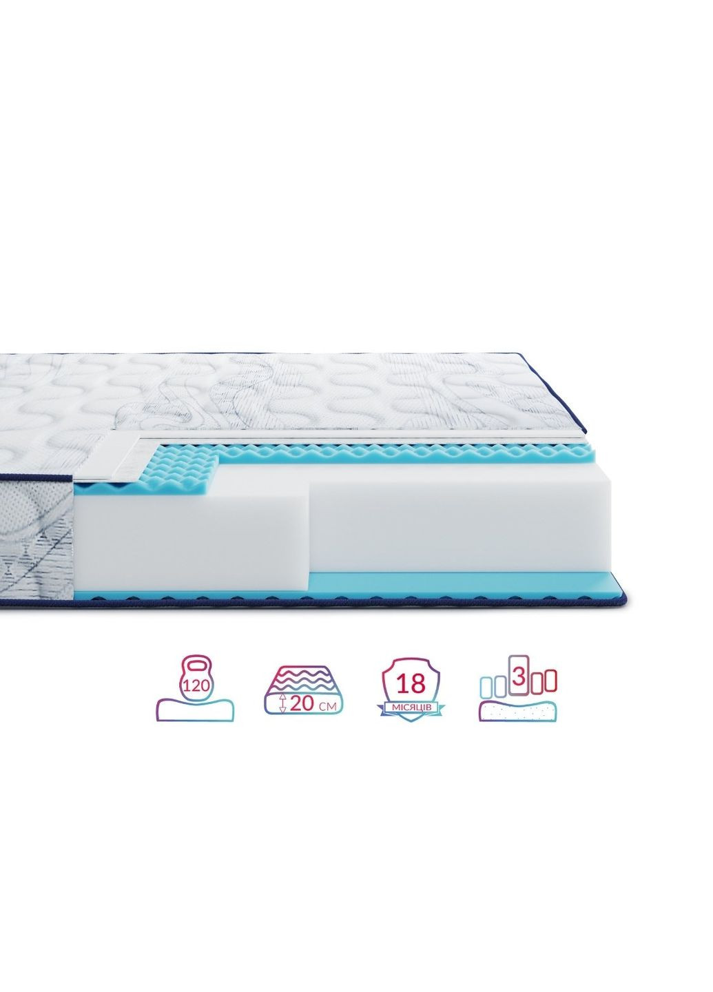 Матрац Largo Slim Plus New 140x200 см (EVR-073680) HighFoam (366085988)