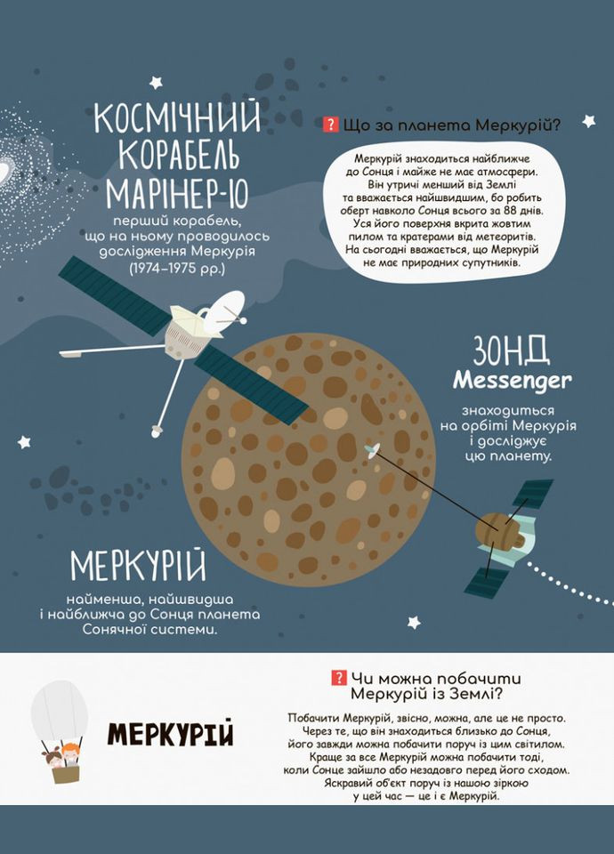 Детская книга "Моя первая энциклопедия "Загадочный космос" 866002 на укр.языке Ranok Creative (304407724)