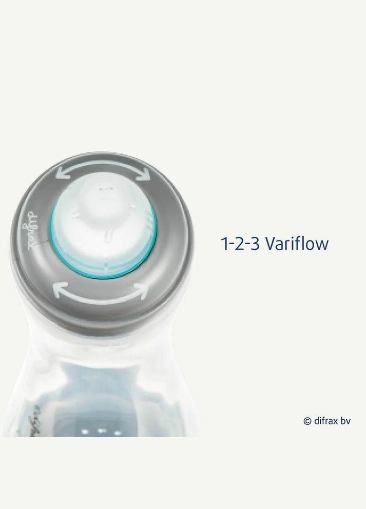 Антиколікова пляшечка з силіконовою соскою Variflow 1-2-3, 250 мл, Natural () Difrax 712 (335030117)