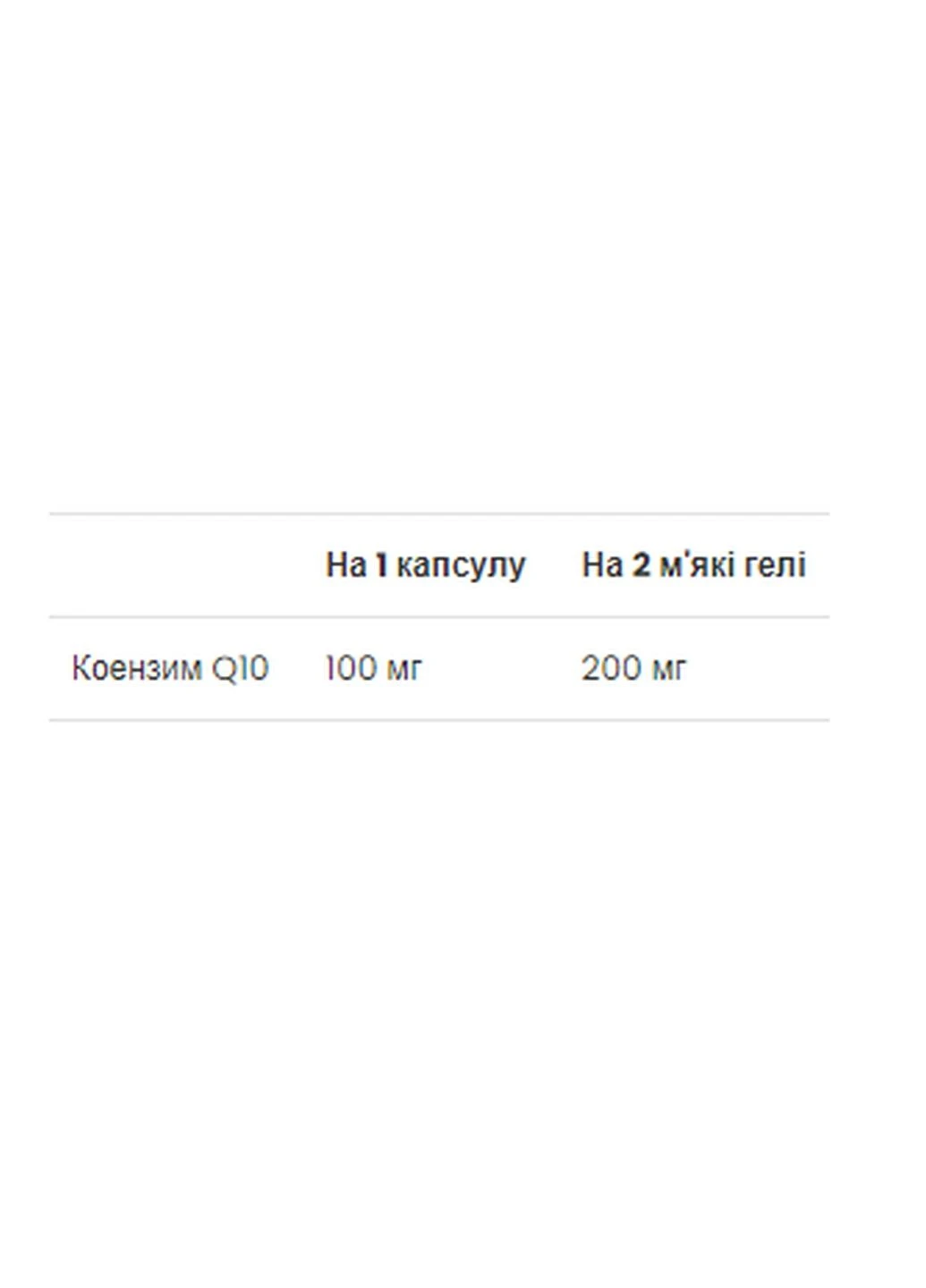 Пищевая добавка CoQ10 100 mg - 60 Softgels VPLab Nutrition (296189422)