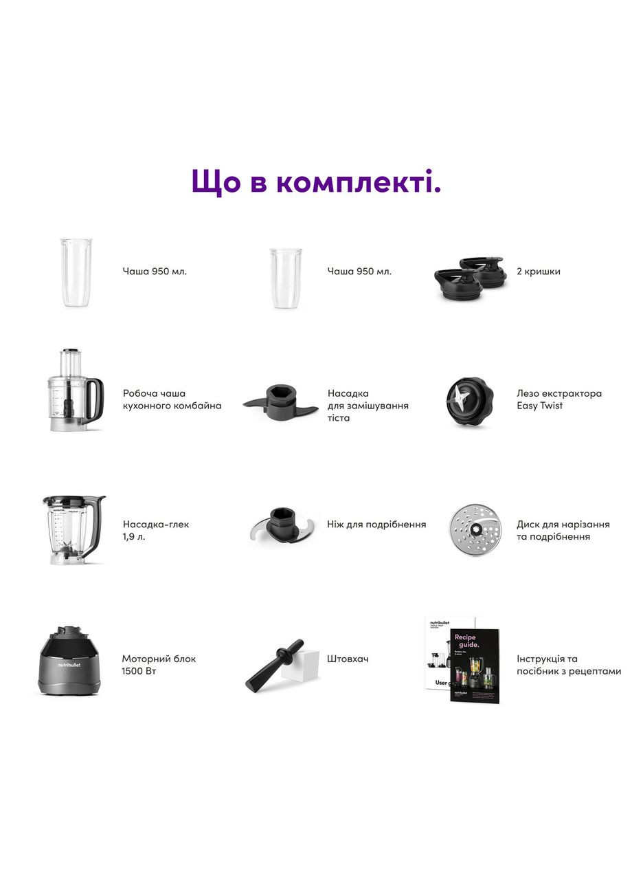 Блендер Triple Prep System NBF580B Nutribullet (368594121)