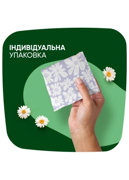 Гигиенические прокладки Ultra Night Plus 12 шт. (8700216882347) Naturella Ultra Night Plus 12 шт. (389553785)